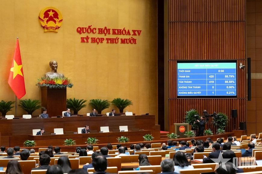 Ảnh bài viết nổi bật